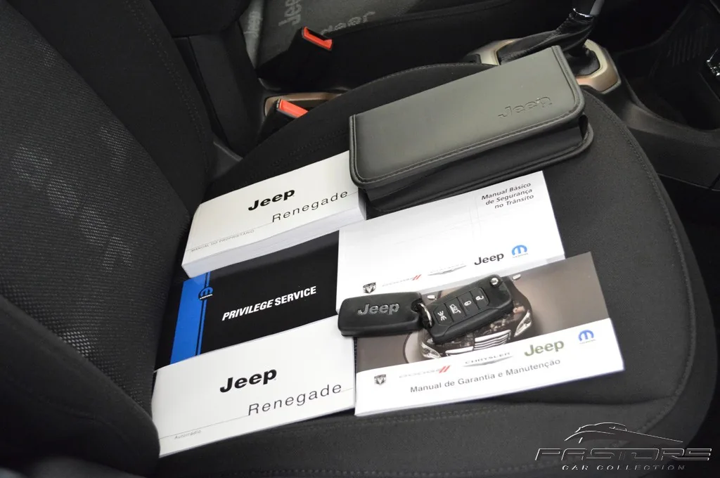 Jeep Renegade Sport